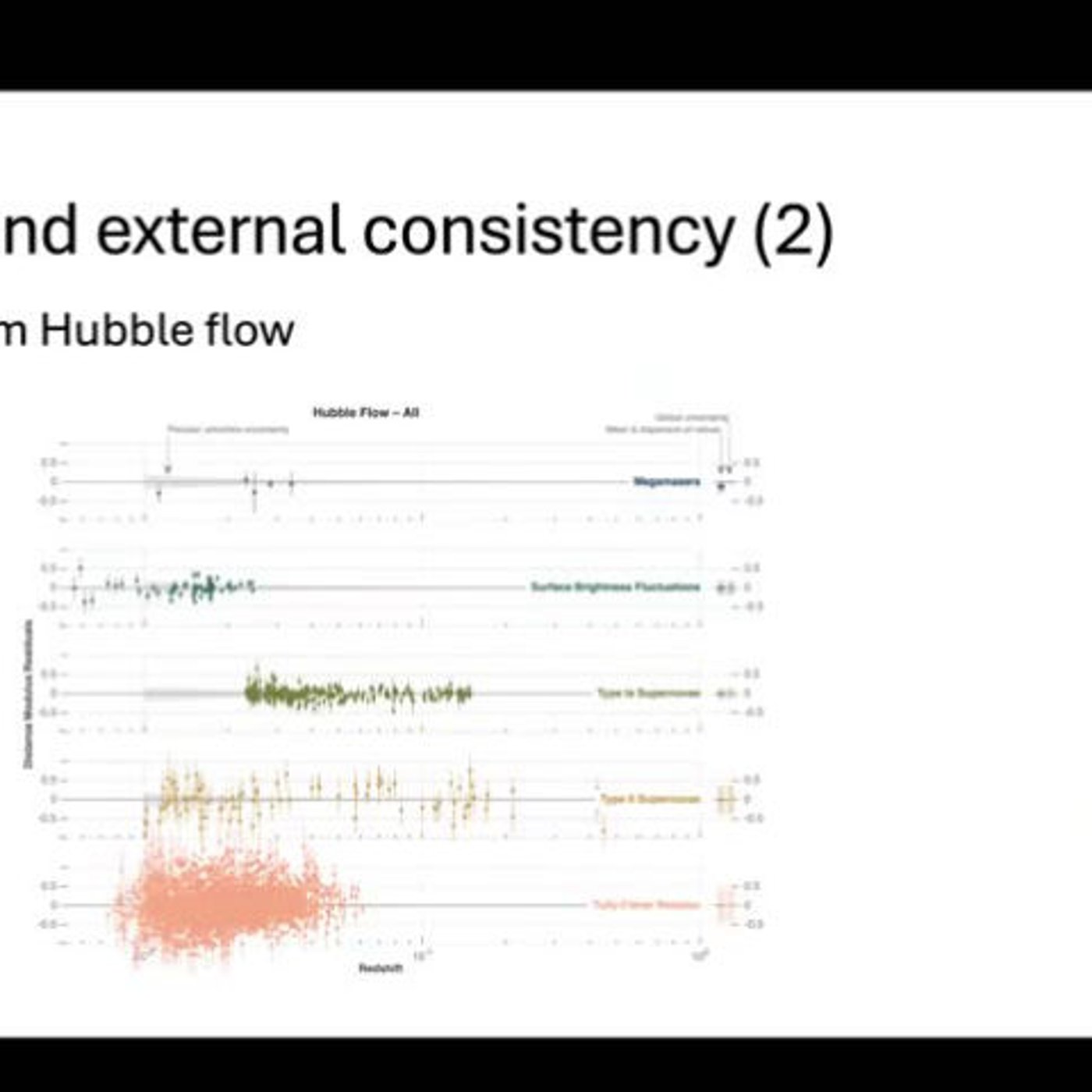 The Local Distance Network to measure the Hubble Constant at ~1% precision episode artwork