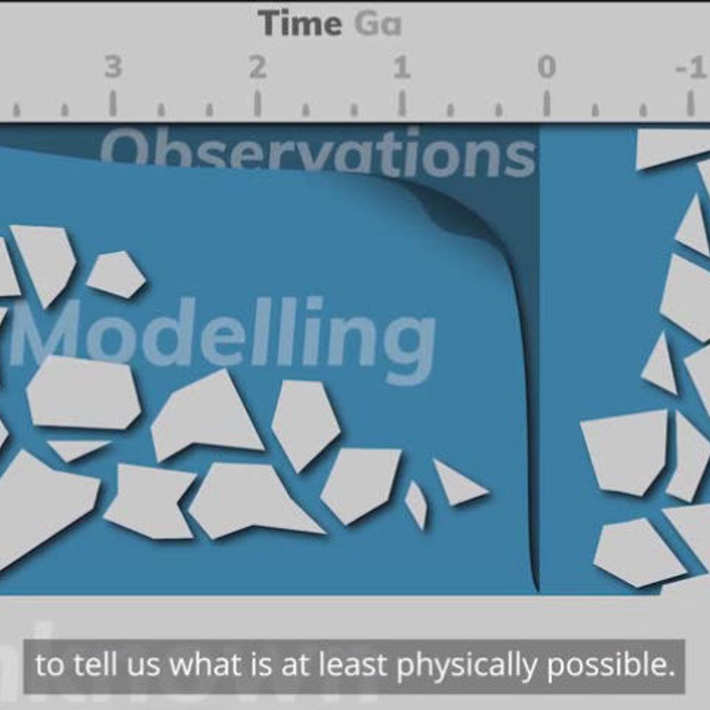 How to learn geodynamic modelling?! (with subtitles) episode artwork