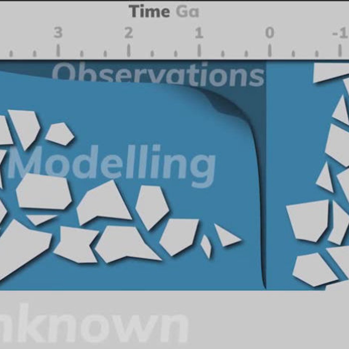 How to learn geodynamic modelling?! episode artwork